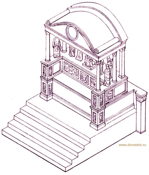  C ,   , .   / www.donatelo.ru