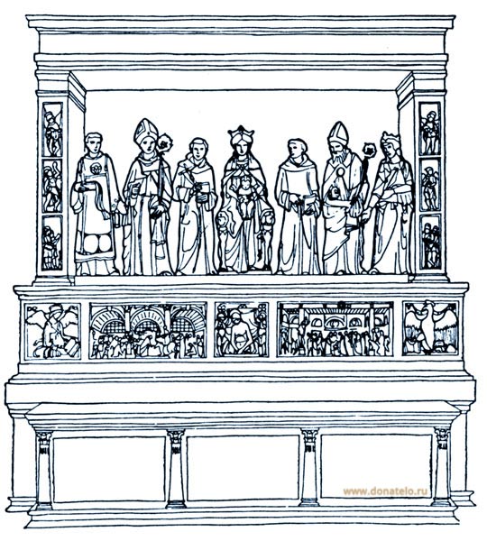  C ,   , .   / www.donatelo.ru