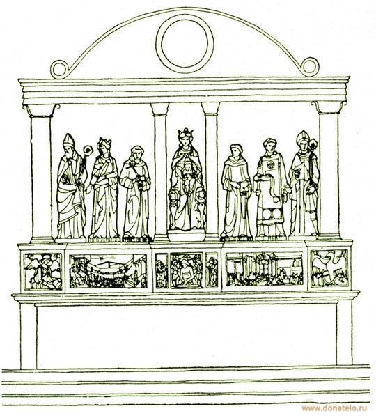  C ,   , .   / www.donatelo.ru